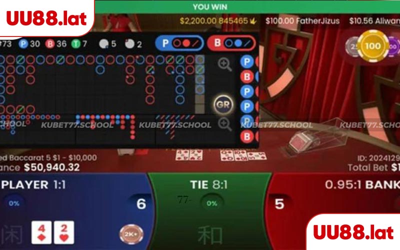 Một vài điểm cần chú ý khi soi cầu baccarat